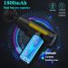 Shavingfun Mini Massage Gun - Portable Electric Muscle Massager with 6 Speeds & 4 Heads for Pain Relief - Ideal for Travel - Buy Online on GoSupps.com