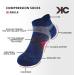 KC-TAHO Men's Sports Compression Socks 4-Pack - Large Size, 16-23 mmHg, Cotton Cushioned, Achilles Tendonitis Relief | A-Black+White+Gray+Navy - Buy Online on GoSupps.com