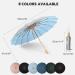 OZ SMART Sun/Rain Compact Umbrella  UPF 50 UV Protection 16 Fibreglass Ribs Super Windproof Folding Umbrella Parasol  Sun Blocking Travel Golf UV Umbrella Silver / Sky Blue - Buy Online on GoSupps.com