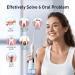 COSLUS Water Dental Flosser Teeth Pick - Portable Cordless Oral Irrigator | Rechargeable Travel Irrigation Cleaner - 300ML, IPX7 Waterproof, Anti-White | Teeth Cleaning Flossing Machine - Buy Online on GoSupps.com
