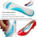 Bellcon Gel High Heel Insoles for Women - 3 Pairs Arch Support Shoe Inserts for Sandals - Pink, Blue, Polka-dot - Buy Online on GoSupps.com