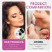 Reusable Self-adhesive Waterproof False Eyelashes - Natural & Easy to Wear (2 Pairs) - Buy Online on GoSupps.com