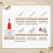 Electric Nail Drill obqo Rechargeable Professional Nail File Kit for Acrylic Gel Nails Manicure Pedicure Polishing Shape Tools Design for Home Salon Use - Buy Online on GoSupps.com