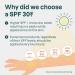 ATTITUDE Mineral Face Sunscreen Stick for Kids SPF 30 EWG Verified Plastic-Free Broad Spectrum UVA/UVB Protection with Zinc Oxide Dermatologically Tested Vegan Unscented 0.7 Ounce 0.7 Ounce (Pack of 1) - Buy Online on GoSupps.com
