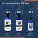 Evan Alexander Grooming MY Shampoo - Hair Growth & Scalp Nourishment with Peppermint & Tea Tree Oil - Vegan & Organic - 8 oz - Buy Online on GoSupps.com
