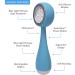 PMD Clean Acne - Smart Facial Cleansing Device with Silicone Brush & Acne-Fighting Blue Light Therapy Treatment - Waterproof - SonicGlow Vibration Technology - Clear Pores Blackheads and Acne - Buy Online on GoSupps.com