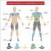 Triggerdinger by K-Active Comfy Set | Ultimate Trigger Point Presser & Massage Device for Self-Treatment | Relieve Tension Easily - Shop Internationally - Buy Online on GoSupps.com