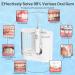 Professional Mouth Shower & Oral Irrigator - 10 Pressure Levels 7 Nozzles IPX7 Waterproof 600ml Water Flosser for Home & Travel - Buy Now! - Buy Online on GoSupps.com