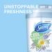 Buy Secret Antiperspirant/Deodorant - Cool Waterlily - Clear Gel - 3 Pack | 2.6 OZ Each - Best International Shipping - Buy Online on GoSupps.com