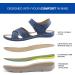 Ortho+rest Women's Orthopedic Arch Support Sandals - Size 8 Navy - Buy Online on GoSupps.com