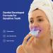 Face London Teeth Whitening Kit with LED Light and Up to 8 Shades of Enamel Whitening for Stain Remover Sensitive Teeth | Teeth Whitener | Teeth Whitening Kit - Buy Online on GoSupps.com