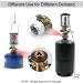 Lixada Mini Propane Camping Lantern with 2 Mantles | Portable Gas Light for Travel, Hiking, Backpacking - Buy Online on GoSupps.com