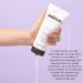 Solution Retinol Smoothing Body Lotion 200ml - Brighten & Smooth Skin - Buy Online on GoSupps.com