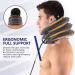 Cervical Neck Traction Device | Neck Stretcher for Neck Pain Relief Inflatable Neck Brace Collar Provides Neck Decompression and Support for Home Use (Classic Gray) - Buy Online on GoSupps.com