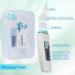 TopQuaFocus Adult Electric Nasal Aspirator with Replaceable Nozzle - Lavage Care System - Buy Online on GoSupps.com
