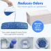 Bedpan with Disposable Liners and Absorbent Pads - Ideal for Elderly Men and Women - Buy Online on GoSupps.com
