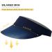 SAITAG Visor Cap - Adjustable Unisex Sunshield Flexible & Foldable Fashion Sun Visor for Golf Tennis Cycling & Fishing - S-L Sapphire - Buy Online on GoSupps.com