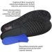 Jobsite Gel Work Insoles - Trim to Fit - US Men's Size 8-13 - Buy Online on GoSupps.com