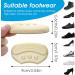 WLLHYF 5D Heel Grips - 2 Pairs - Prevent Heel Pain - Cushions Inserts for Loose Shoes - Men and Women - Reusable Liners - Buy Online on GoSupps.com
