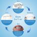 4-Piece Teeth Grinding Protection Set | Bite Guards in 2 Sizes | Improve Sleep Quality & Prevent Bruxism - Buy Online on GoSupps.com