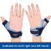 Willcom Thumb Brace for Arthritis Pain - CMC Spica Splint for De Quervain s Tenosynovitis - Wrist Brace for Injury Relief - Left/Right Hand Support - Medium - Buy Online on GoSupps.com