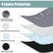 Zhilishu Hexagon Washable Liner | Portable Guinea Pig Playpen Pad | Super Absorbent & Waterproof | Anti-Slip | 47Inch (Pad Only) - Buy Online on GoSupps.com