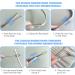 19-in-1 Needle Threaders Set for Hand Sewing Machine DIY - Gourd & Thumb Shaped Threaders, Drawstring, Seam Rippers, Needles (5pcs Gourd + 5pcs Thumb + 2pcs Drawstring + 2pcs Seam Rippers + 5pcs Needles) - Buy Online on GoSupps.com