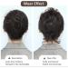 Messy Bun Hair Piece for Women Messy Bun Hair Piece for Women Messy Hair Bun Scrunchies with Elastic Band Synthetic Curly Donut Chignon Ponytail Hairpiece for Daily Wear Fake Hair Accessories for W AM41-04 - Buy Online on GoSupps.com