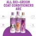 Organic Groom Silk Creme Rinse Conditioner for Dogs & Puppies | Moisture-Rich Rinse-Free Care - 946 ml - Buy Online on GoSupps.com