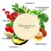 AILKE Organic Unrefined Shea Butter Oil Cream Daily Moisturizer for Face & Body Enriched with Glutathione & Vitamin C Alleviates Dryness 3.5 oz - Buy Online on GoSupps.com