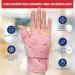 Dr. Arthritis Thumb Bandage & Wrist Support - Design & Stabilization - Pink Single Pack - Buy Online on GoSupps.com