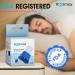 Peermax Drop Smart Eye Drop Guide: FDA Registered Dispenser Aid for Eyedrops - Auto Eyedropper Helper for Elderly (1) - Buy Online on GoSupps.com