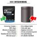 Buy Creapure Creatine Monohydrate Powder 600g - 99.99% Pure Vegan & Halal No Additives | Premium Quality from Germany - Buy Online on GoSupps.com
