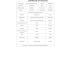 5 grams TUDCA CAS# 14605-22-2 tauroursodexychloic acid powder 98.8% POWDER - Buy Online on GoSupps.com