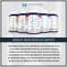 Magtein Magnesium L-Threonate Powder 60g | Natural Nootropic & Mineral Supplement | Supports Heart Health & Cognitive Function | 2.10oz Pack - Buy Online on GoSupps.com