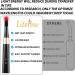 Cold Sore Red Light Device - Reusable Canker Sore Treatment for Pain Relief and Oral Care - Reduce Pain, Rejuvenate Skin - Black - Buy Online on GoSupps.com