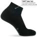 Medics Quarter-Length Diabetic Compression Socks - Small Black - Buy Online on GoSupps.com