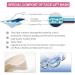 Face Tape V-Line Lifting Mask Collagen Face Mask New Upgrade 4D V Shape Double Chin Reducer for Skin Firming & Tightening Jawline Sculptor for Women & Men Face Mask Skincare Jawline Sharper - Buy Online on GoSupps.com