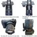 iShoot Lens Collar Tripod Mount Ring for Sony FE 24-240mm, 24-105mm, 16-35mm, 24-70mm, 35mm, 50mm, 85mm - Support Bracket Holder for Sony E-Mount Lenses - Buy Online on GoSupps.com