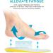 Moiso Orthopedic Insoles with Arch Support & Gel Massage - Relief for Foot Pain & Plantar Fasciitis (EU 42-45) - International Shipping Available - Buy Online on GoSupps.com