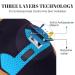 Shoulder Brace for Pain Relief | Adjustable Rotator Cuff Sleeve Wrap for Men & Women - Blue - Buy Online on GoSupps.com