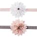 Girls Headband Lace Flower Soft Stretch Hairband Hair Accessories 2 Pieces for Girls (Pink White) Flower 1