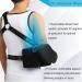 Universal Shoulder Abduction Sling with Abduction Pillow - 3-Point Strap, Exercise Ball, Adjustable Immobilizer for Rotator Cuff Support, Sublexion, Dislocated & Broken Arm - Free Size Brace - Buy Online on GoSupps.com