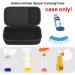 Elonbo Hard Travel Case for Asthma Inhaler Spacer - Organize and Protect Your Medication On-the-Go - Black (CASE ONLY) - Buy Online on GoSupps.com