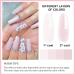 Saviland 5-In-1 Builder Nail Gel - Light Pink 15ml | U V/LED Nail Polish for Professional Manicure and Nail Repair - Buy Online on GoSupps.com