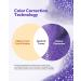 Meto Purple Teeth Whitening Toothpaste - 1.5 Fl oz | Foam Mousse for Teeth Care & Color Correction - Buy Online on GoSupps.com