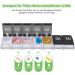 7-Day Pill Organizer - Opret Tablet Box Rainbow Medication Storage Compact & Travel-Friendly - Buy Online on GoSupps.com