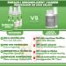 Buy HelloAnimal ITCHING Spray for Dogs & Cats - Relieve Skin Irritations Fleas & Mites - Fast Effective Care Worldwide - Buy Online on GoSupps.com