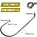 Baitholder Snelled Hook Leader Rig 24pcs - Saltwater/Freshwater Fishing Wire Rigs with Hooks & Swivels - Buy Online on GoSupps.com