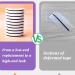 Eyelash Adhesive Strips 2 Boxes 20 Sheets Self Adhesive No Glue Apply Strip Lash Glue Reusable Lash Adhesive Strip for Fake Eyelashe Gentle and Non-irritating Easy to Remove and Wear Replacement - Buy Online on GoSupps.com